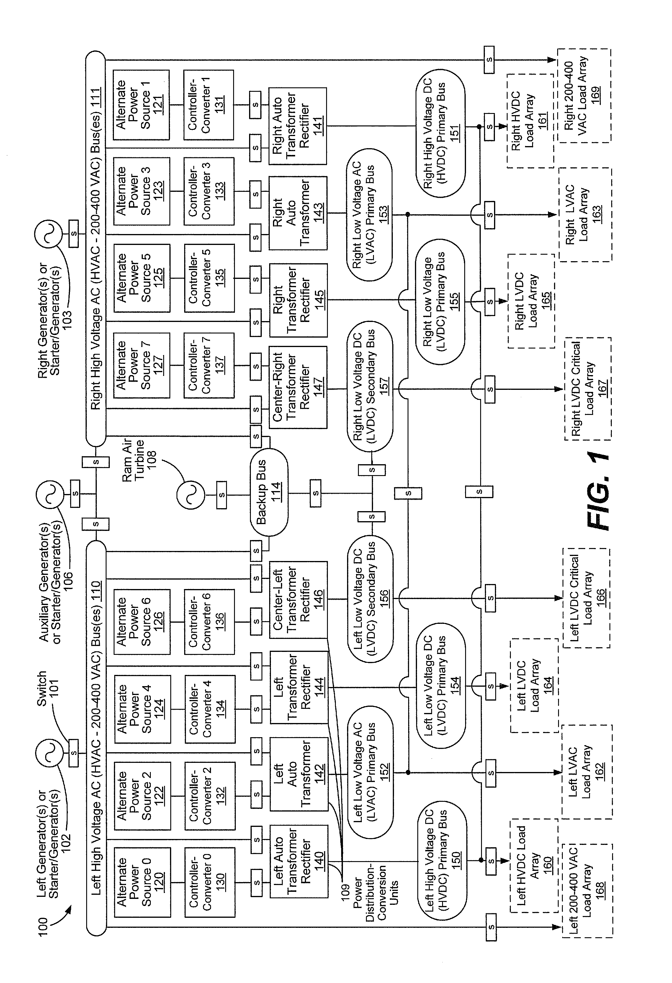 Vehicle Electrical Power Management and Distribution