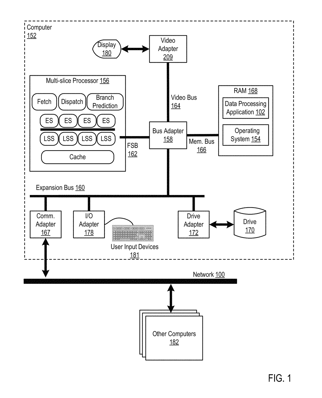 Reducing power consumption in a multi-slice computer processor