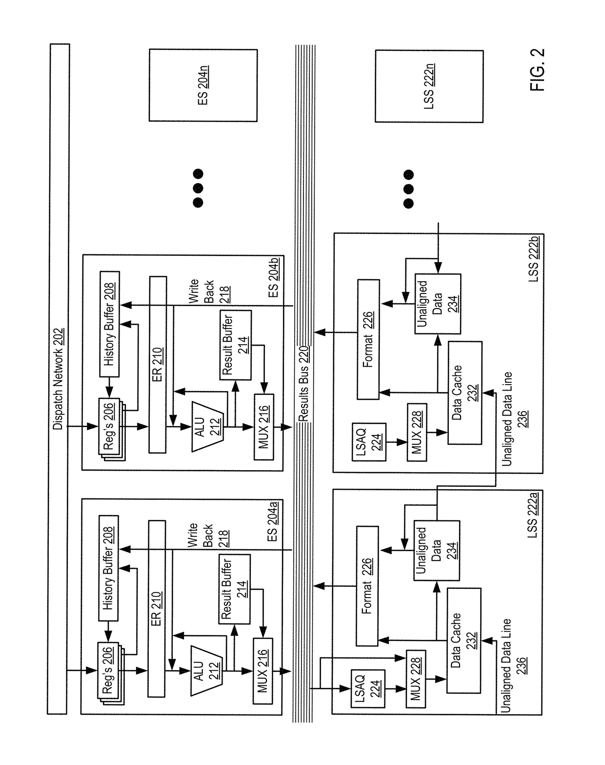 Reducing power consumption in a multi-slice computer processor