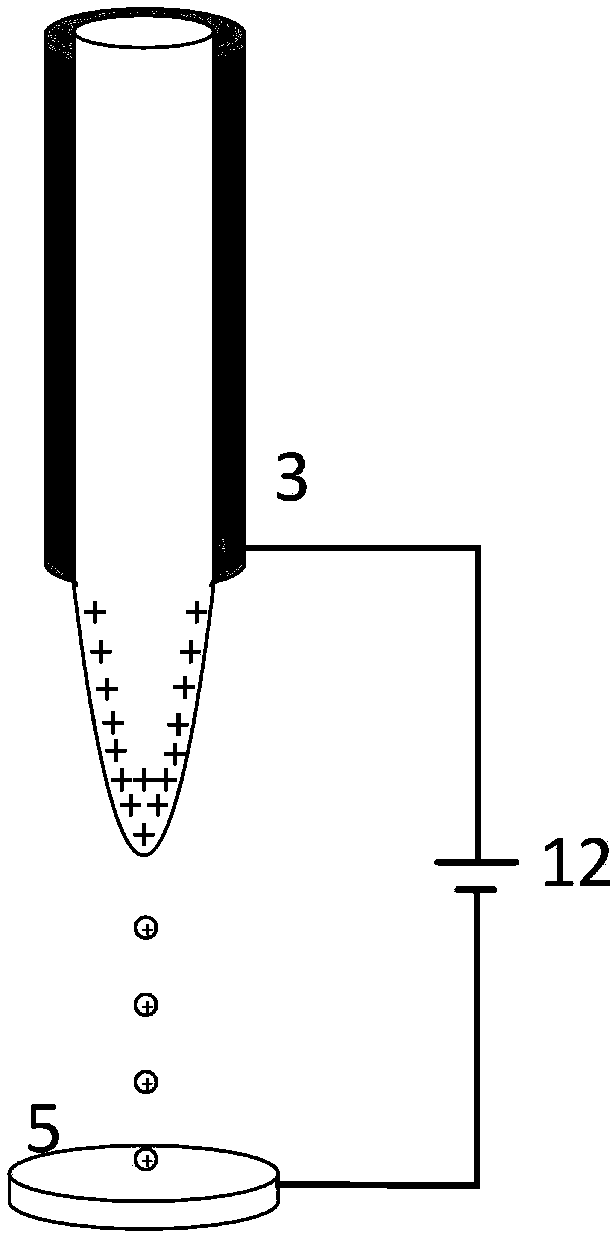 Single drop electrostatic spraying system stable work regulation method