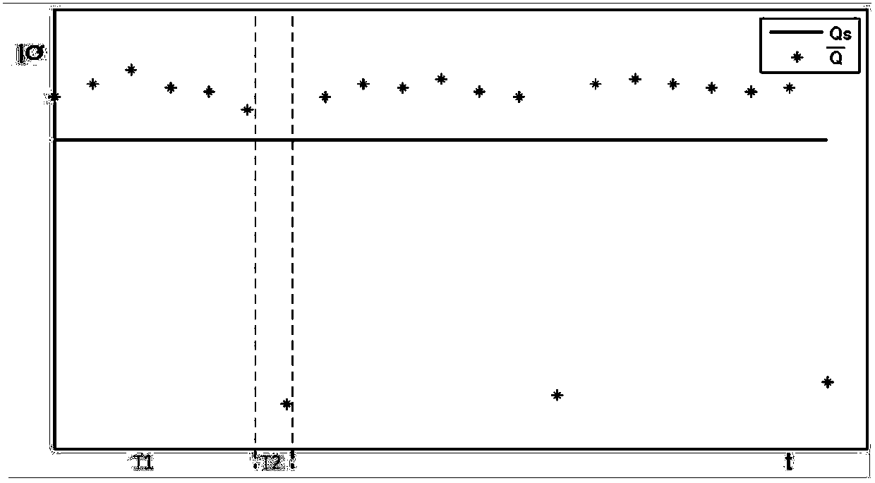 Single drop electrostatic spraying system stable work regulation method