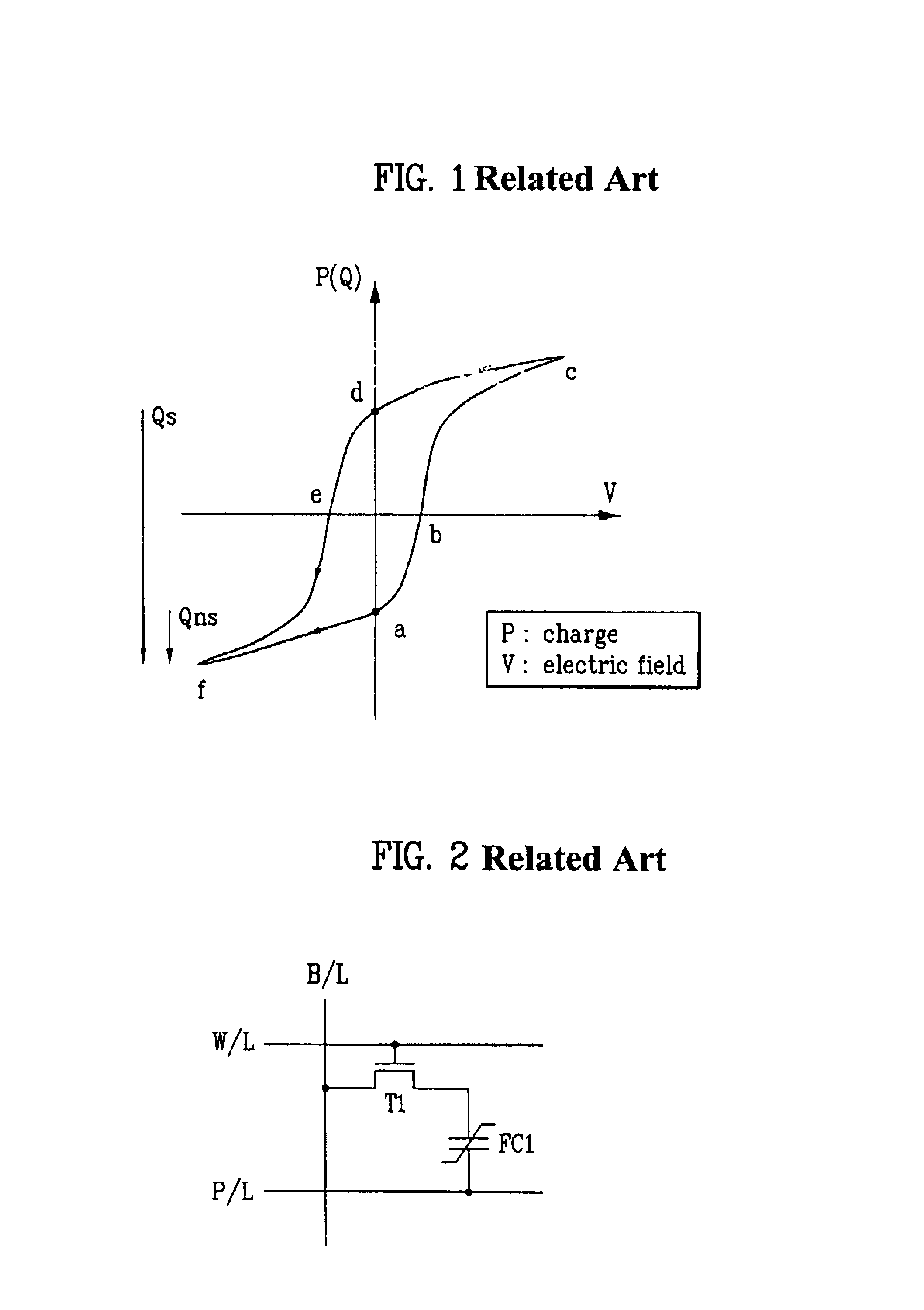 Nonvolatile ferroelectric memory device and method of fabricating the same