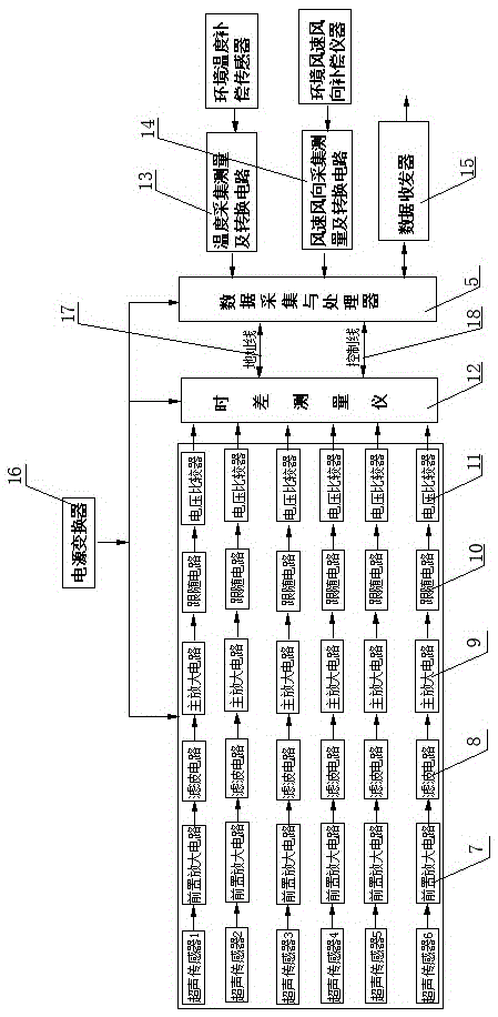 Open three-dimensional arrangement type ultrasonic automatic target-reporting device