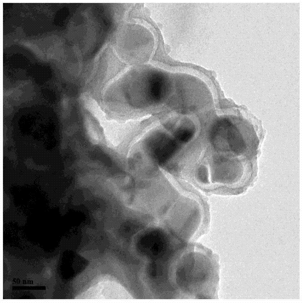 A kind of hollow titanium oxide composite material, preparation method and application