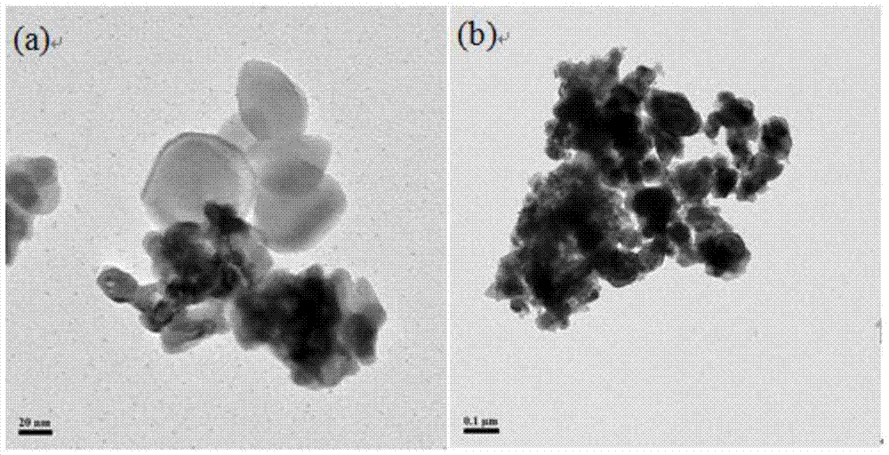 A kind of hollow titanium oxide composite material, preparation method and application