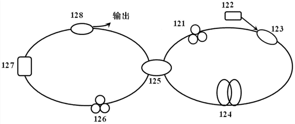 High-power and tunable pulse fiber laser device