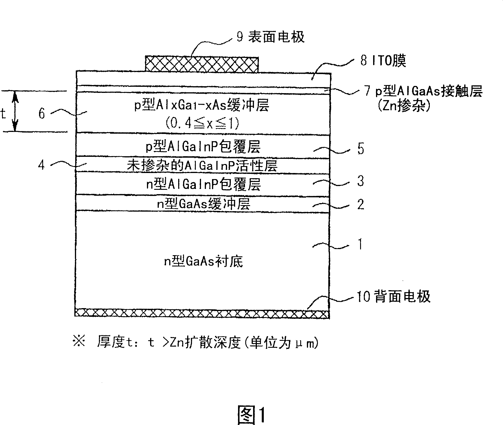 Semiconductor light-emitting device