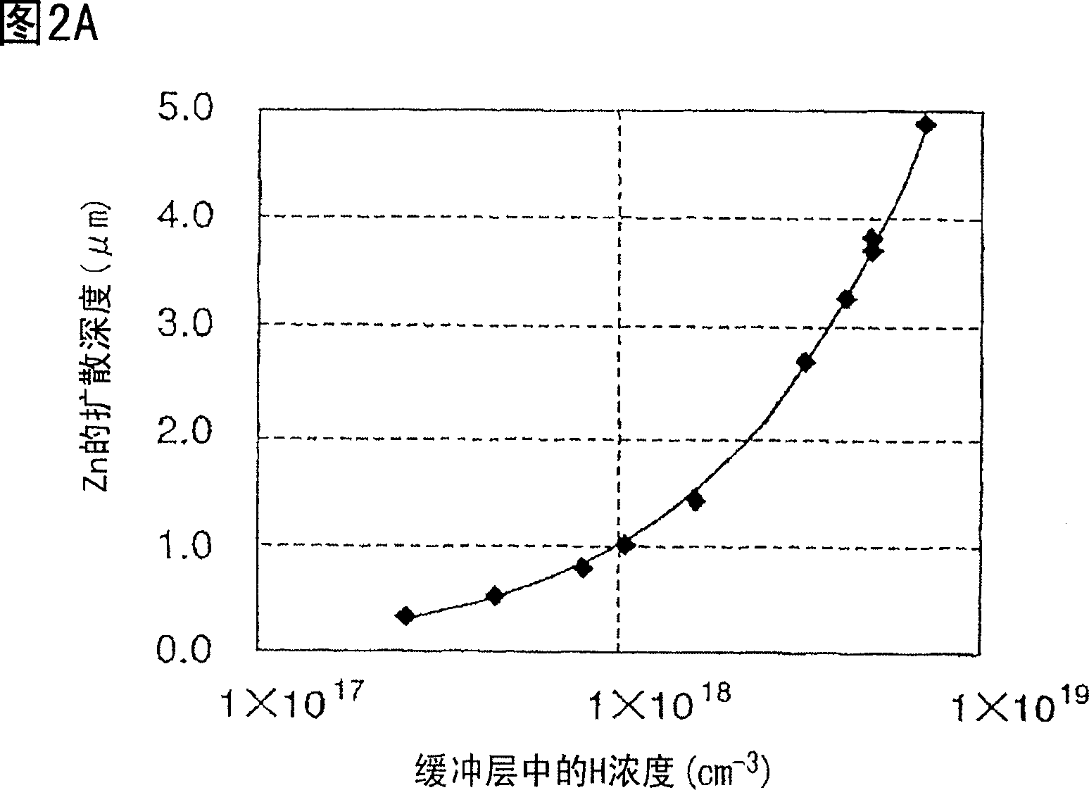 Semiconductor light-emitting device