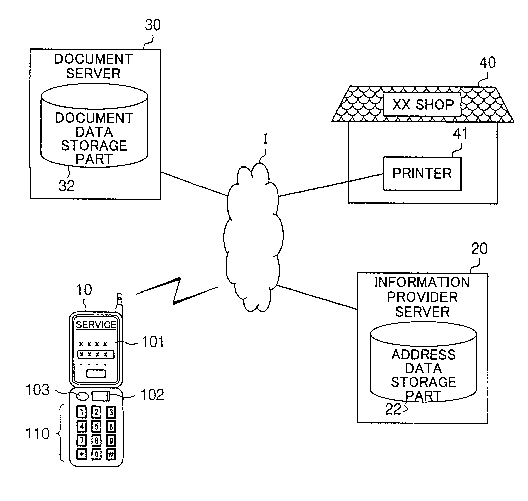 Printing method, storage medium and program for performing a printing operation and a printing device