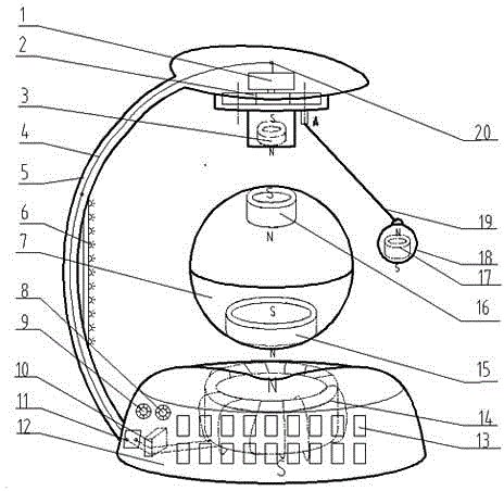 Magnetic suspension earth-moon system demonstration device