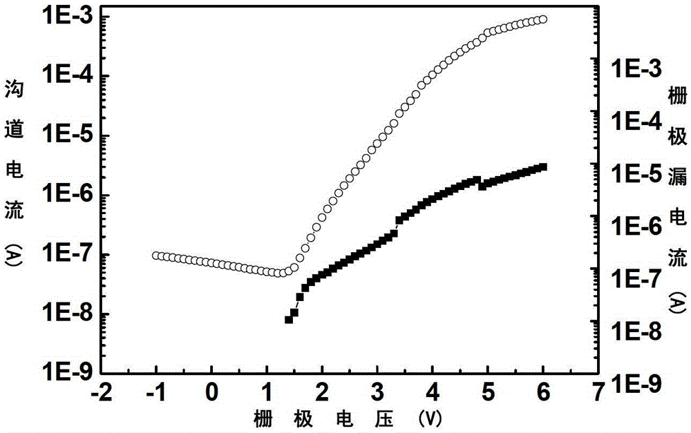 A kind of aluminum oxide thin film and preparation method and application thereof