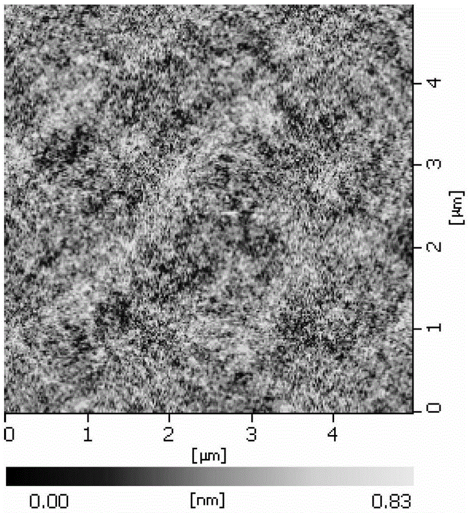 A kind of aluminum oxide thin film and preparation method and application thereof