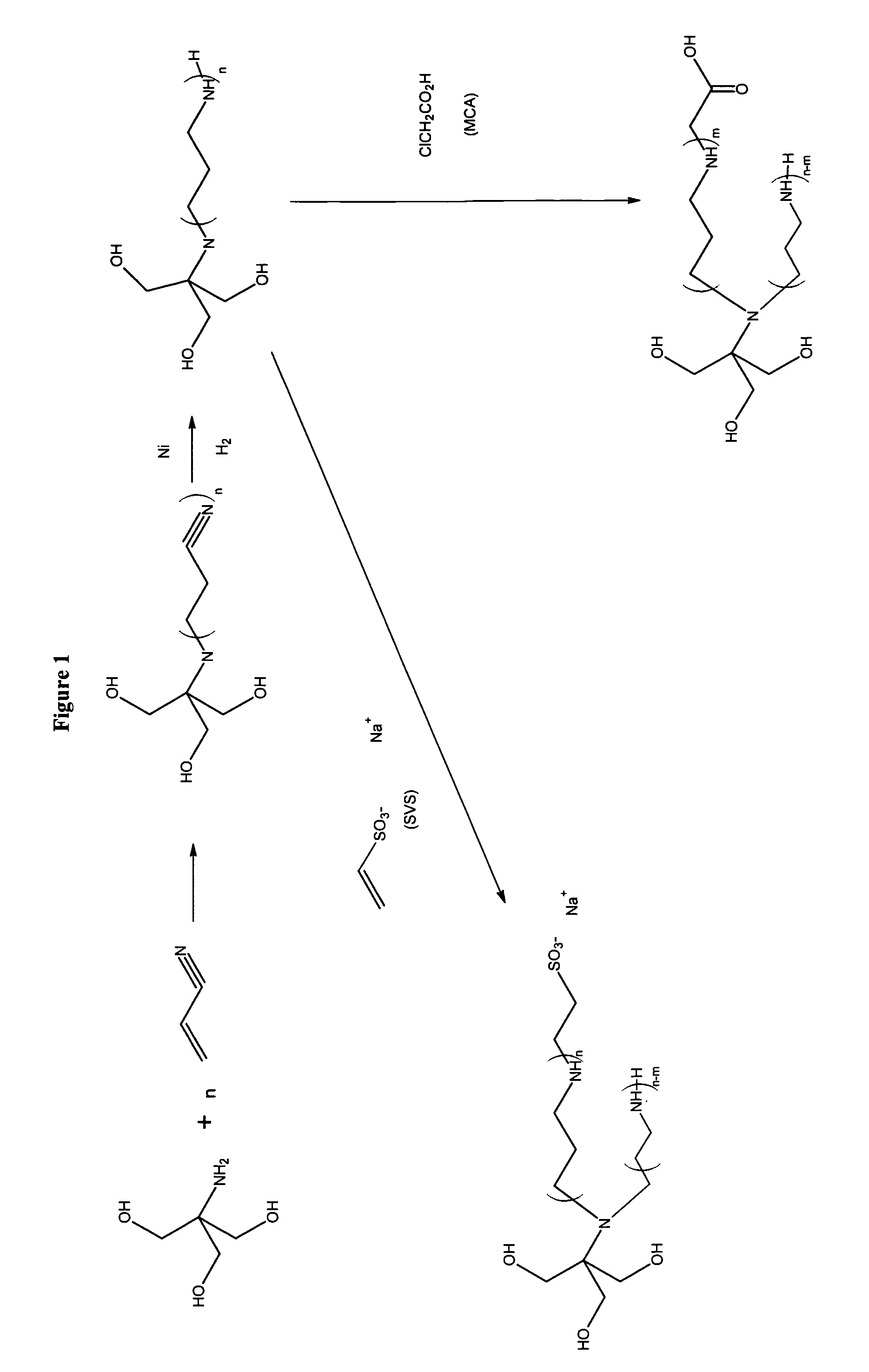 Biological buffers with wide buffering ranges