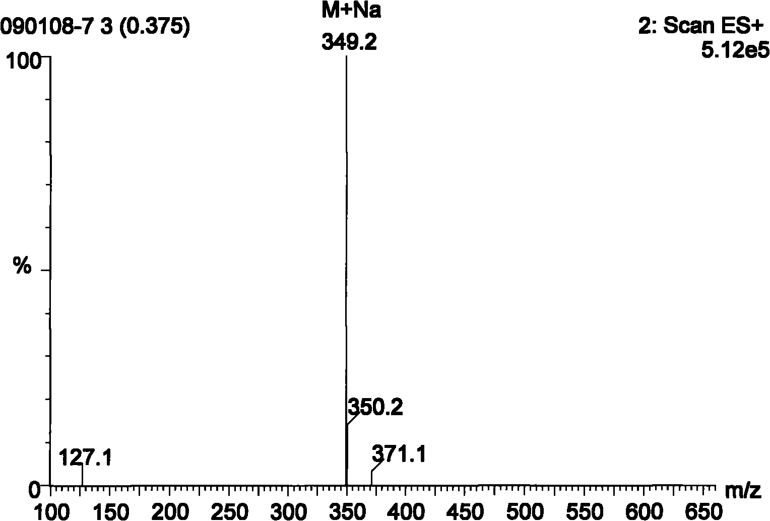 Nucleoside disulfide dinitrogen derivative and preparation method thereof