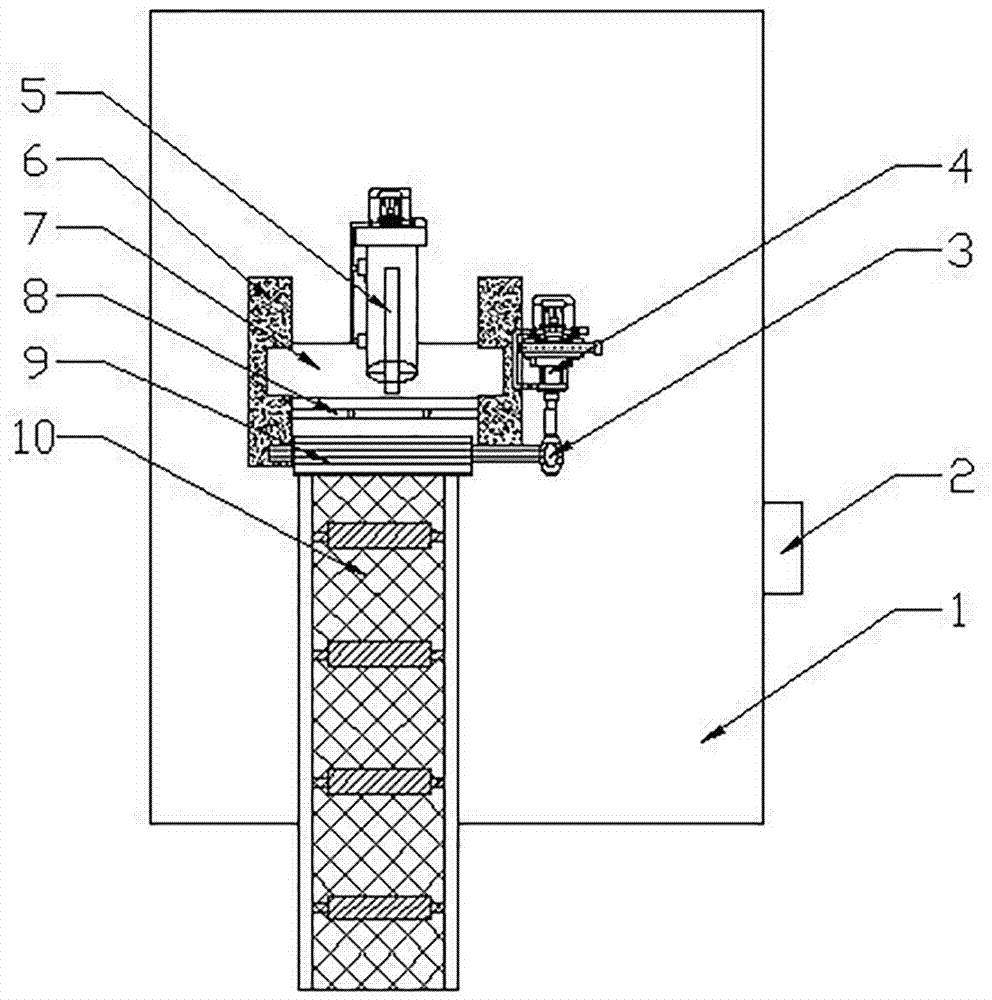 Automatic rubber shearing device