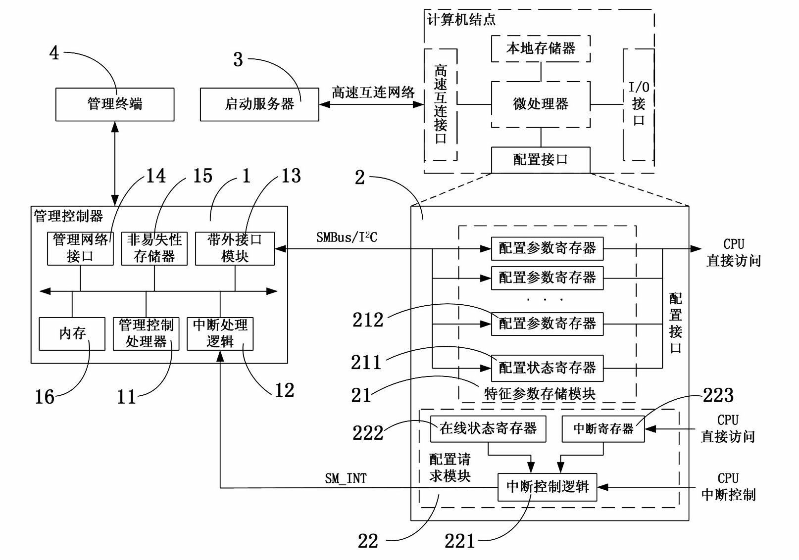 Method and device for quickly starting massively parallel computer system