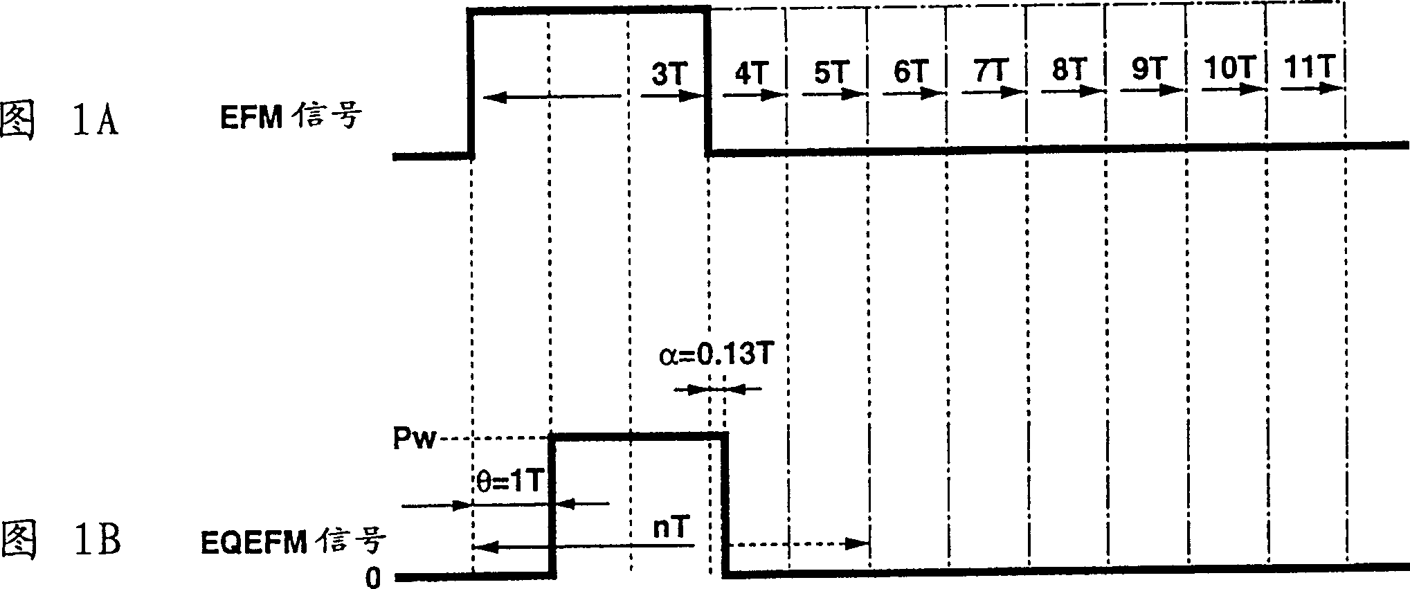 Optical disc recording method and device