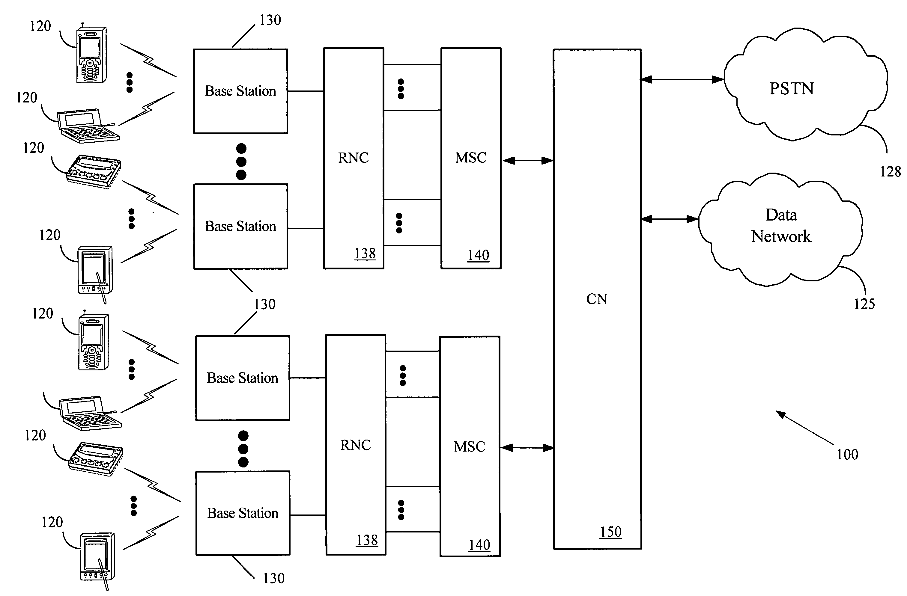 Method for migrating a mobile station identity from a mobile identification number to an international mobile station identity