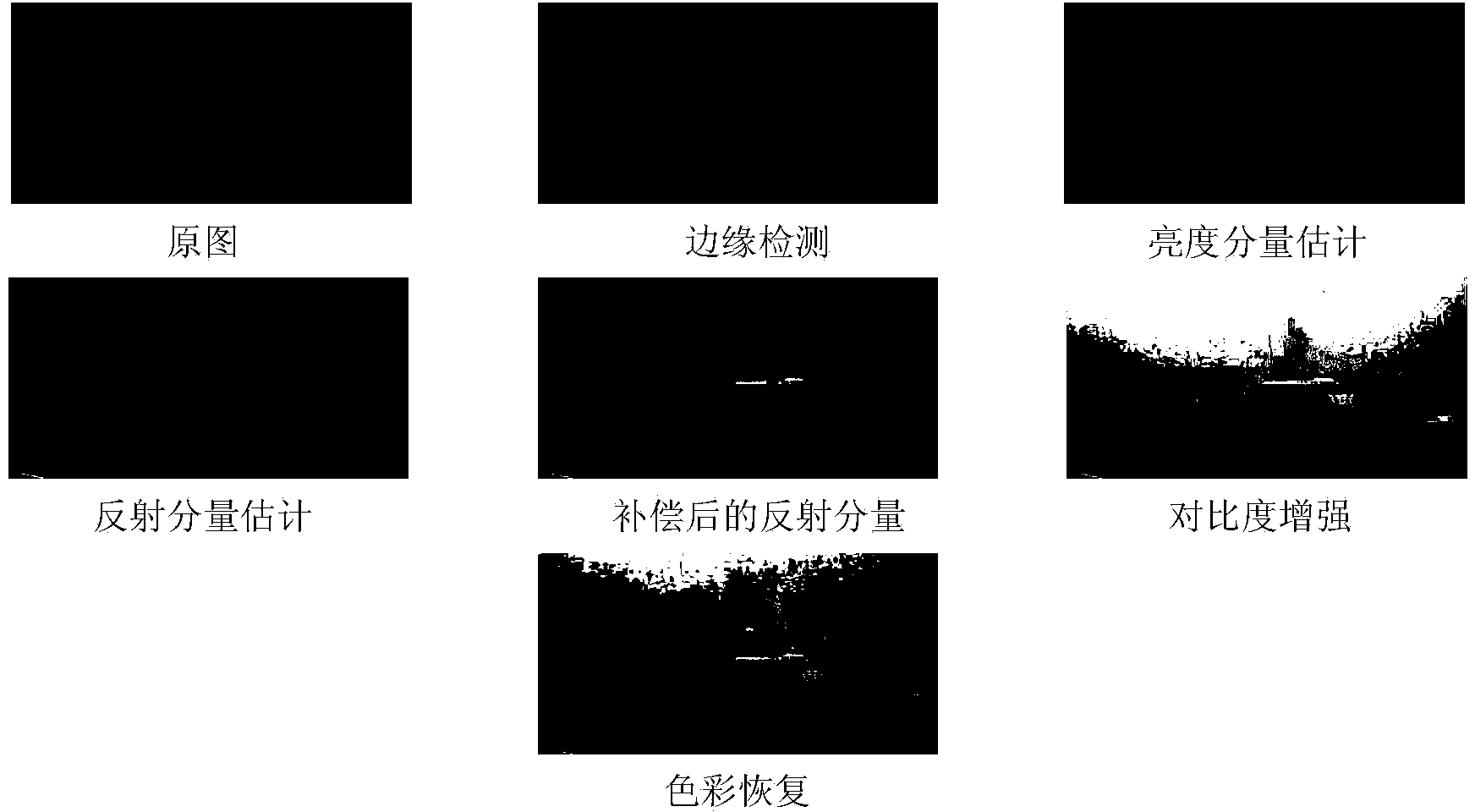 Video image sea fog removal and clearing method