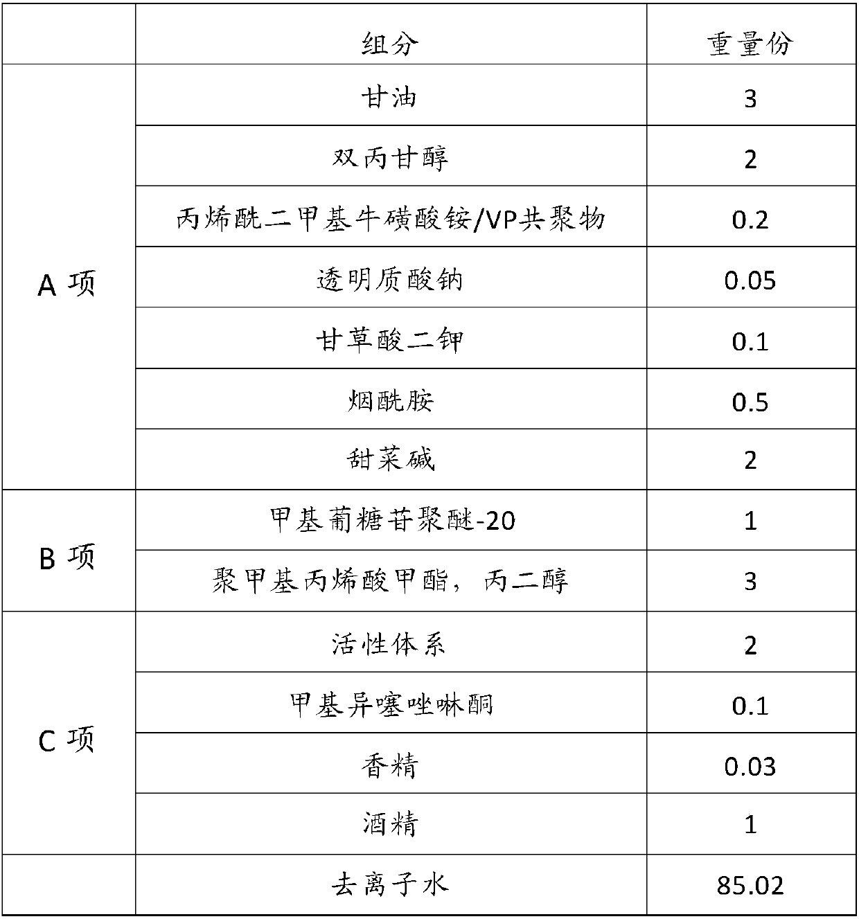 Active system and preparation method thereof