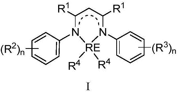 Rare earth complex based on diimine ligands and application of rare earth complex