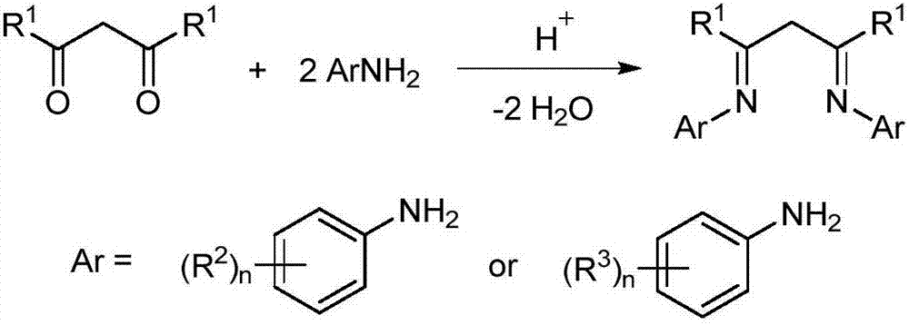 Rare earth complex based on diimine ligands and application of rare earth complex