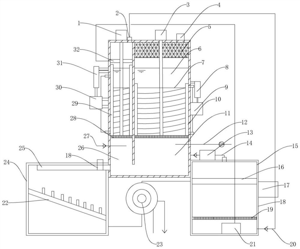 Ultra-fine desulfurization tower for efficiently removing organic sulfur and desulfurization method