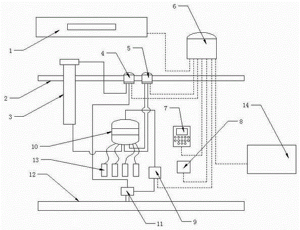 Automatic cow milking device