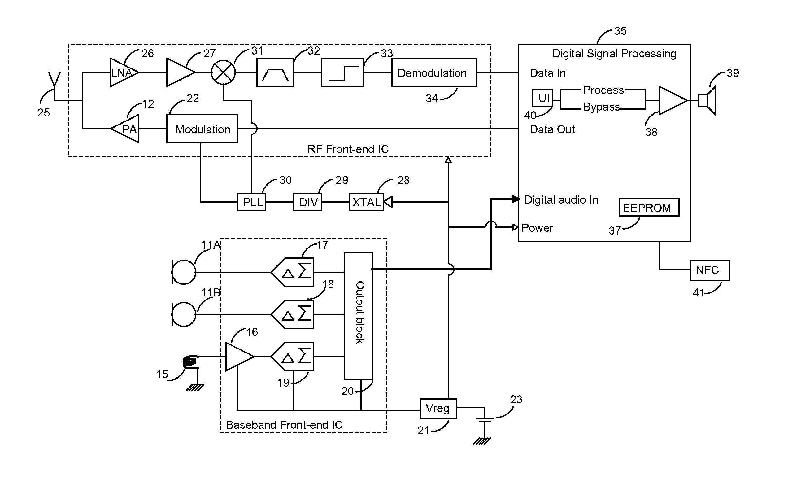 Hearing aid and a method for improving speech intelligibility of an audio signal