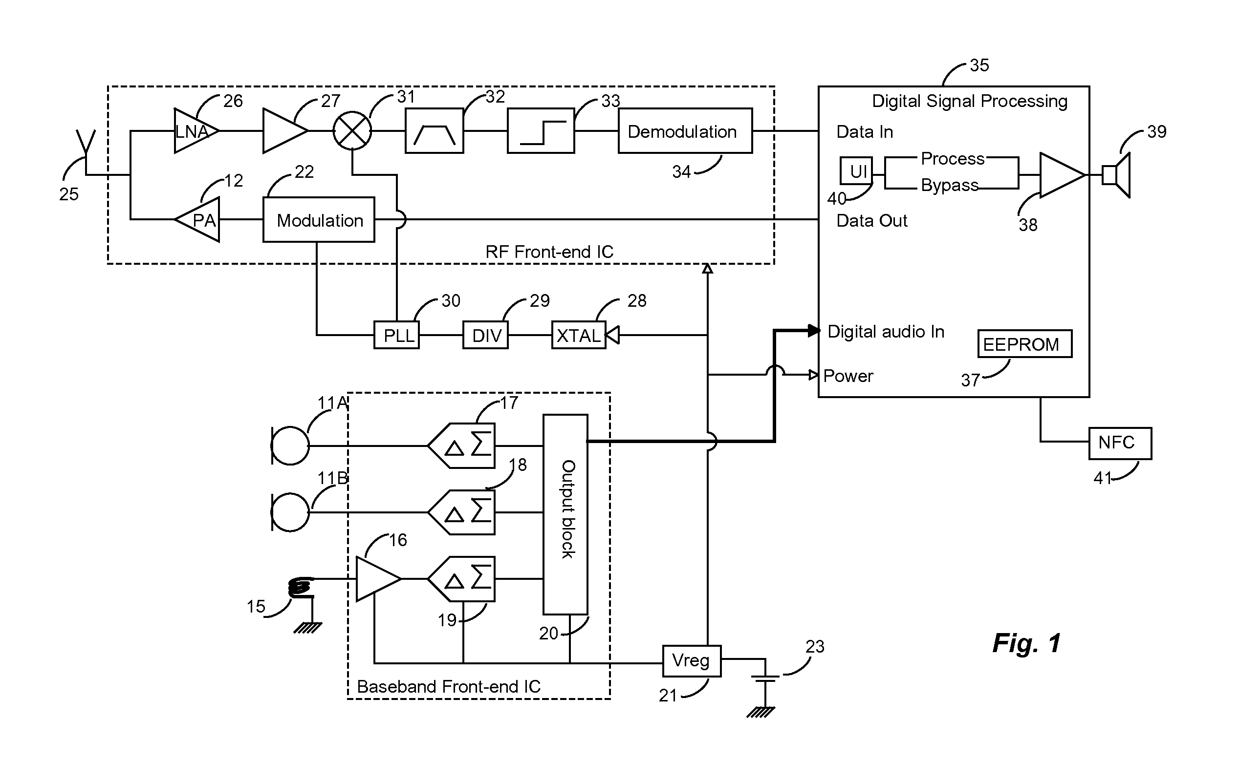 Hearing aid and a method for improving speech intelligibility of an audio signal