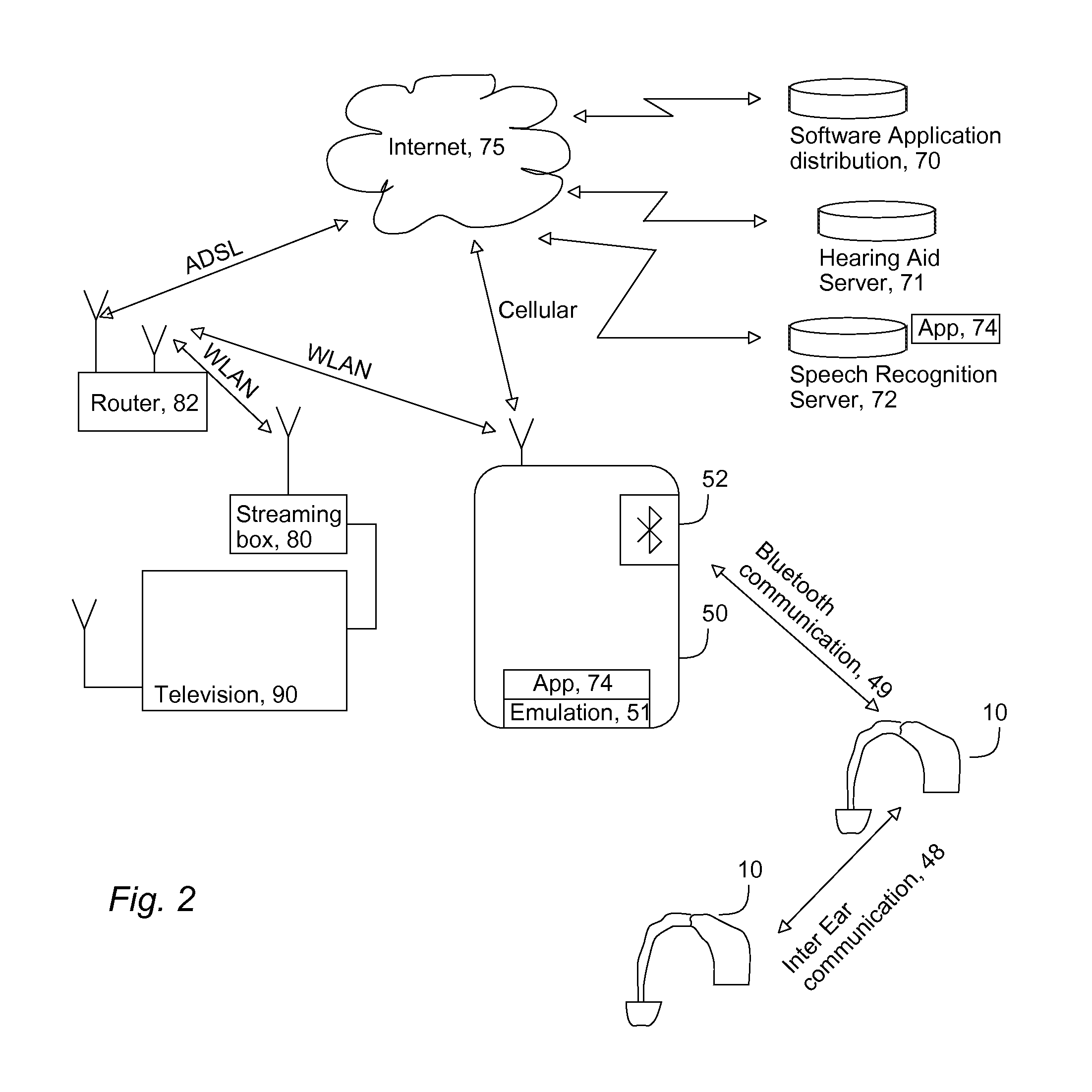 Hearing aid and a method for improving speech intelligibility of an audio signal