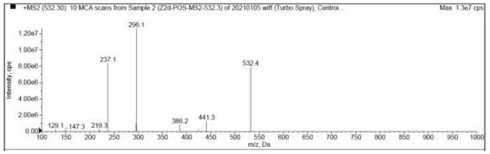 Method for separating and determining posaconazole Z2 and impurities thereof