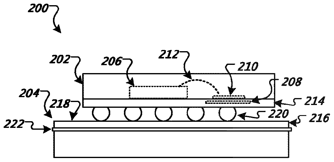 Signal Isolation Structures for Electromagnetic Communications