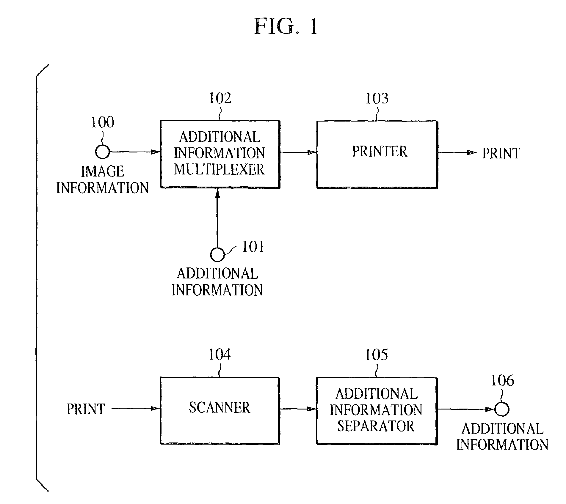 Image processing apparatus and method