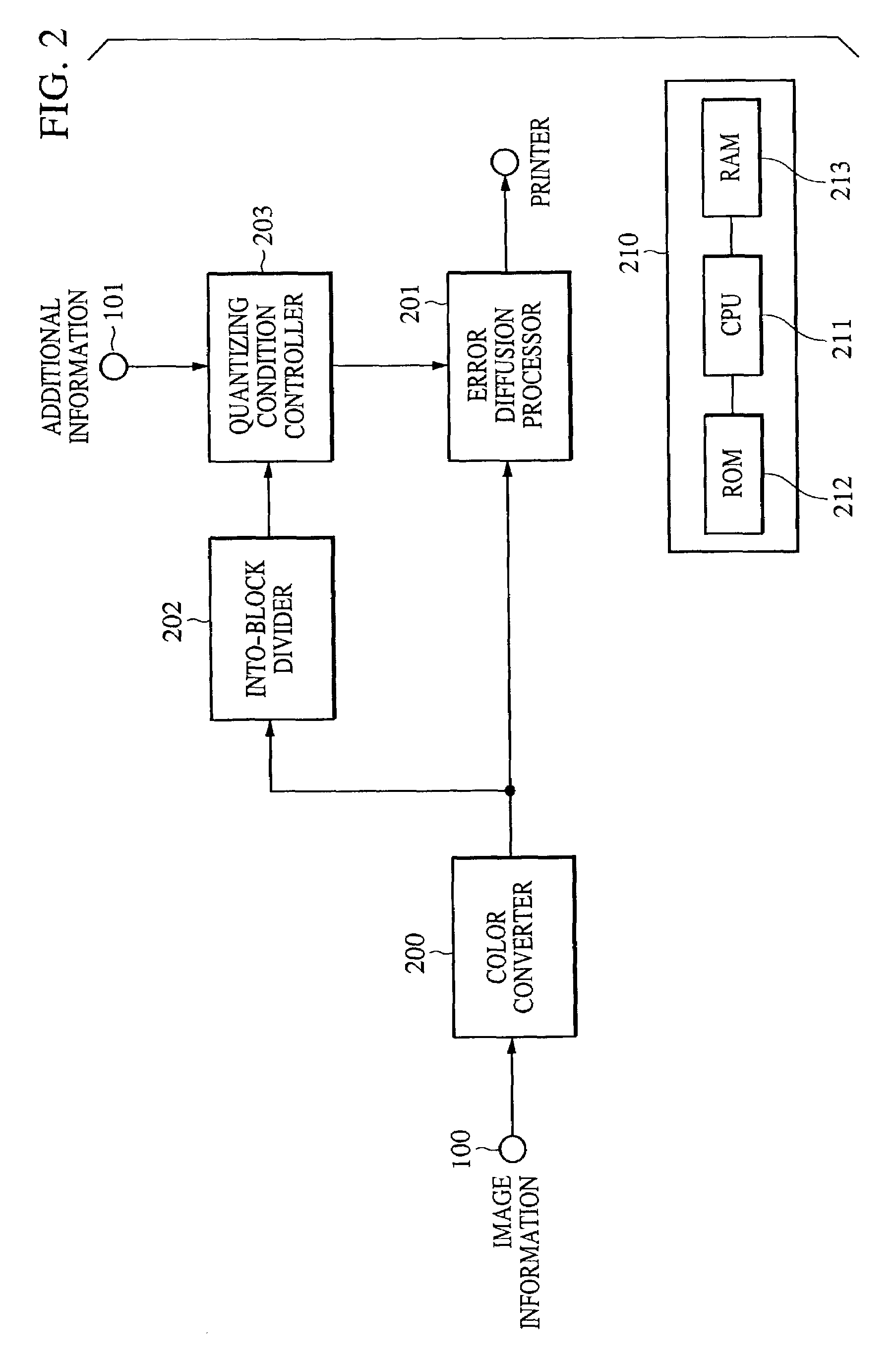 Image processing apparatus and method