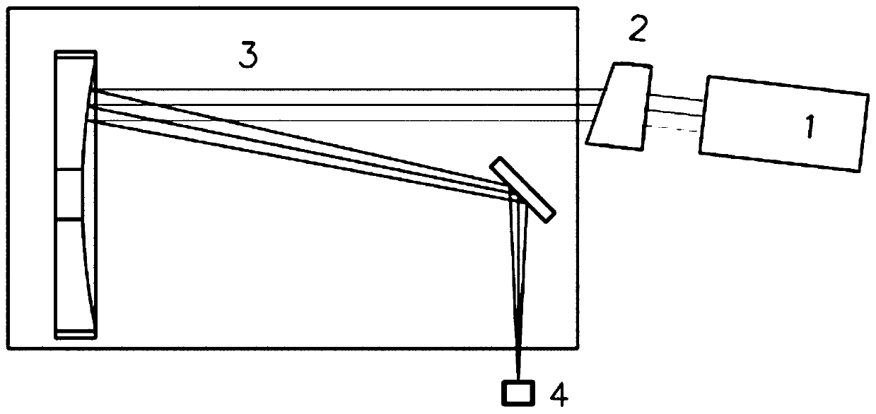 Device and method for high-precision measurement of large-angle optical wedge angle