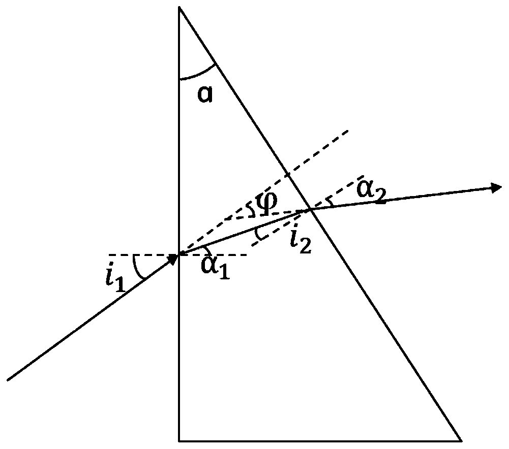 Device and method for high-precision measurement of large-angle optical wedge angle