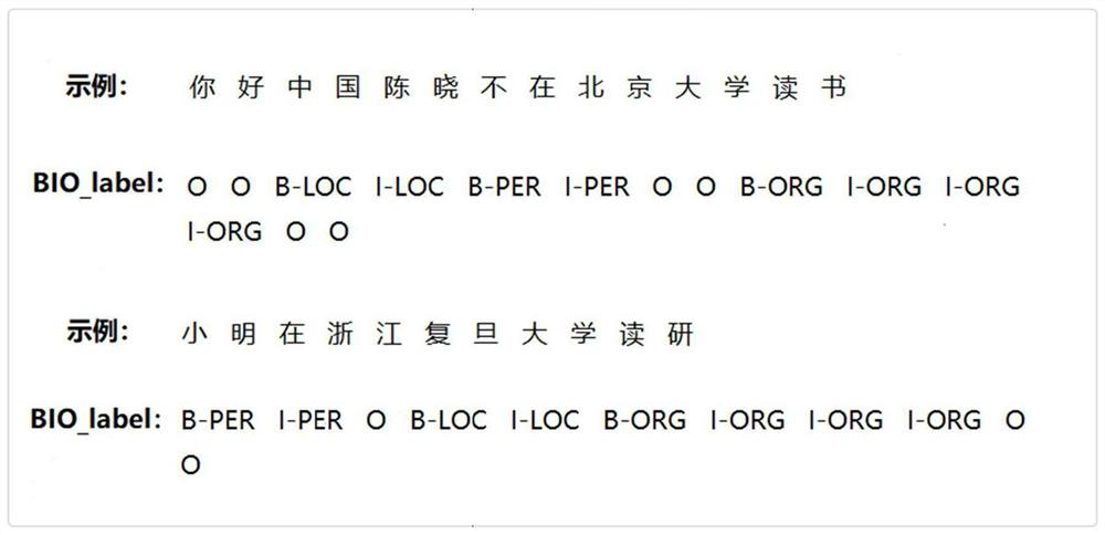 Seat-assisted question-answering method and system fusing semantic classification and knowledge graph