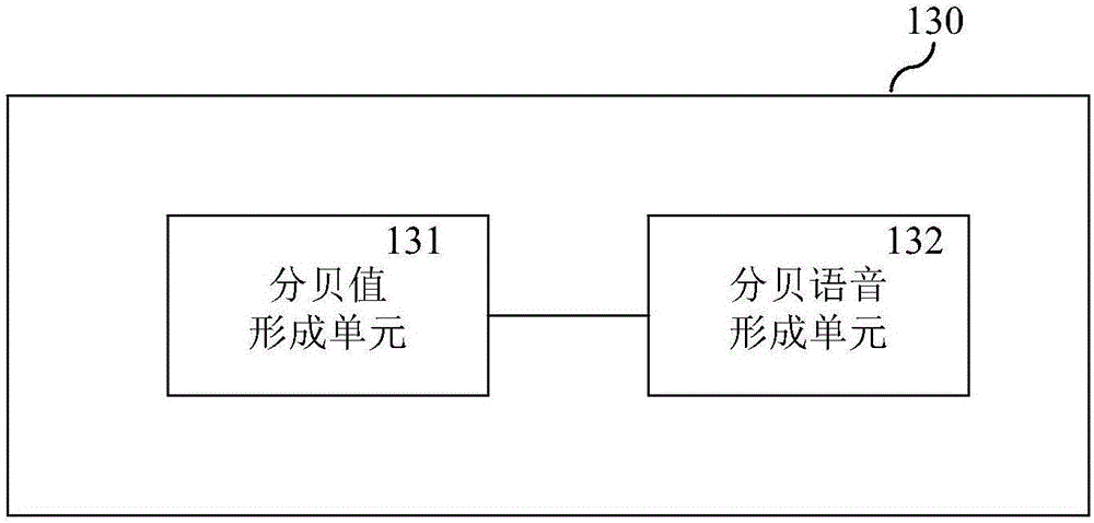 Headset device with environmental sound prompting mode