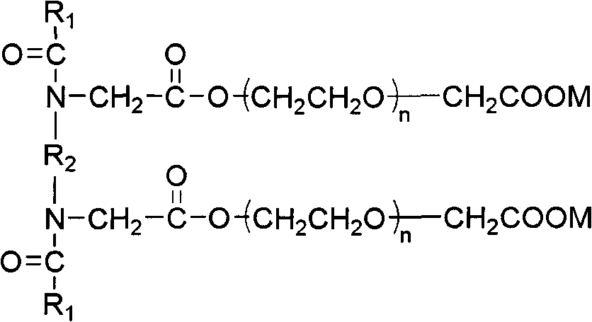 Oil displacement compound for tertiary oil recovery and preparation method thereof