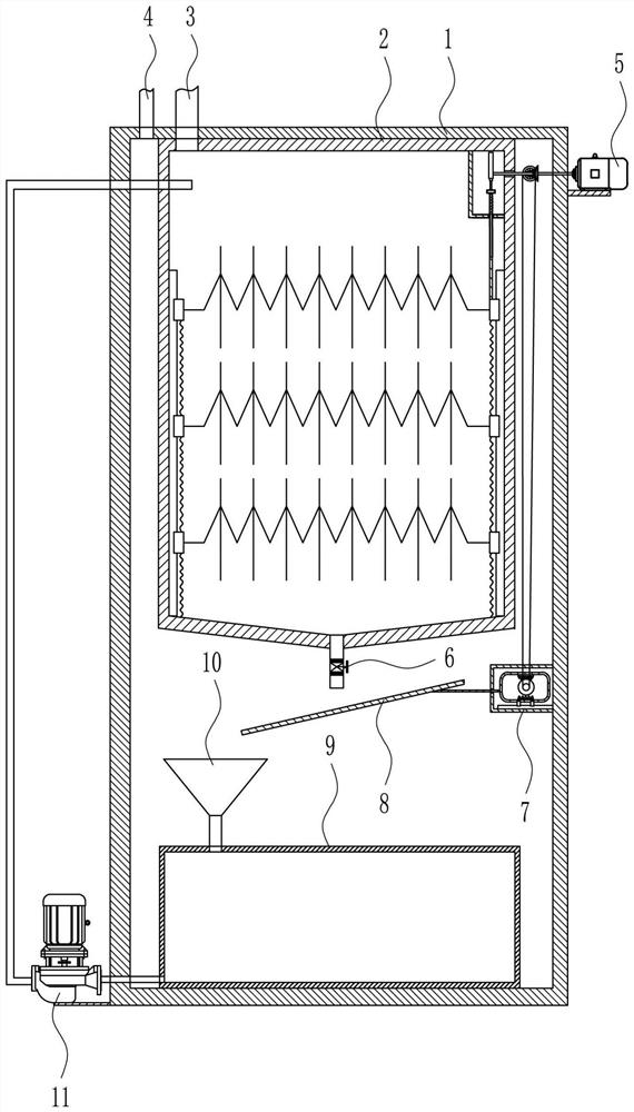 A coal tar hydrogenation process distillation equipment