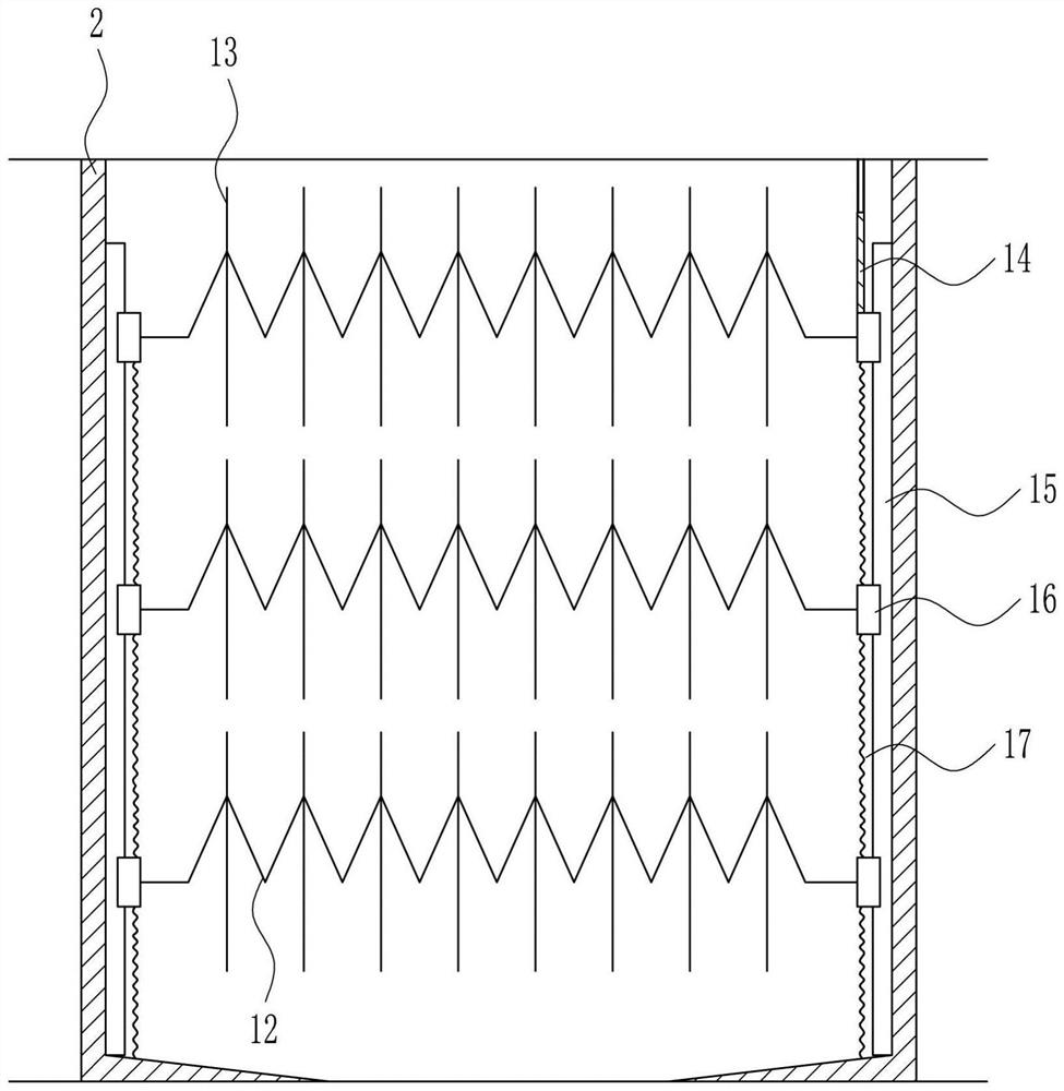 A coal tar hydrogenation process distillation equipment