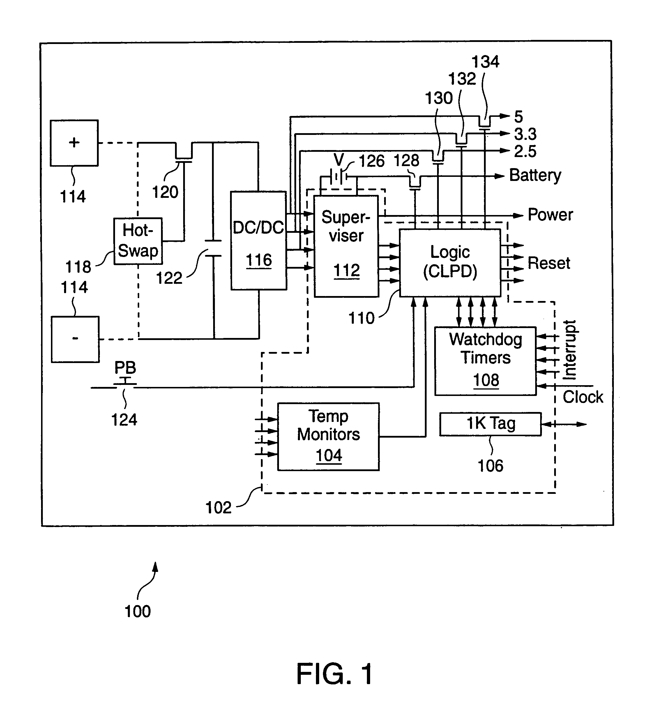 Programmable power management system and method