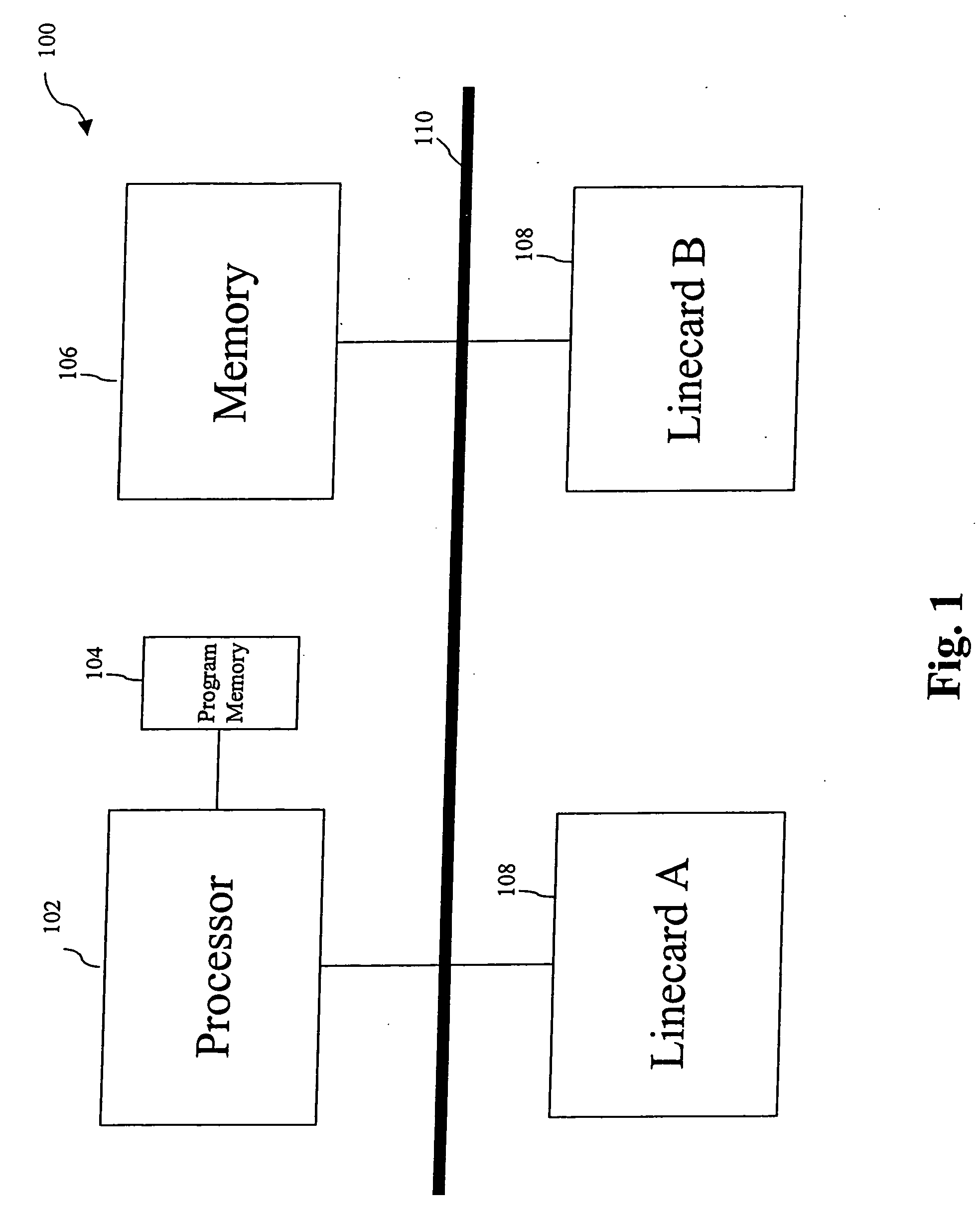 Enhanced switchover for MPLS fast reroute