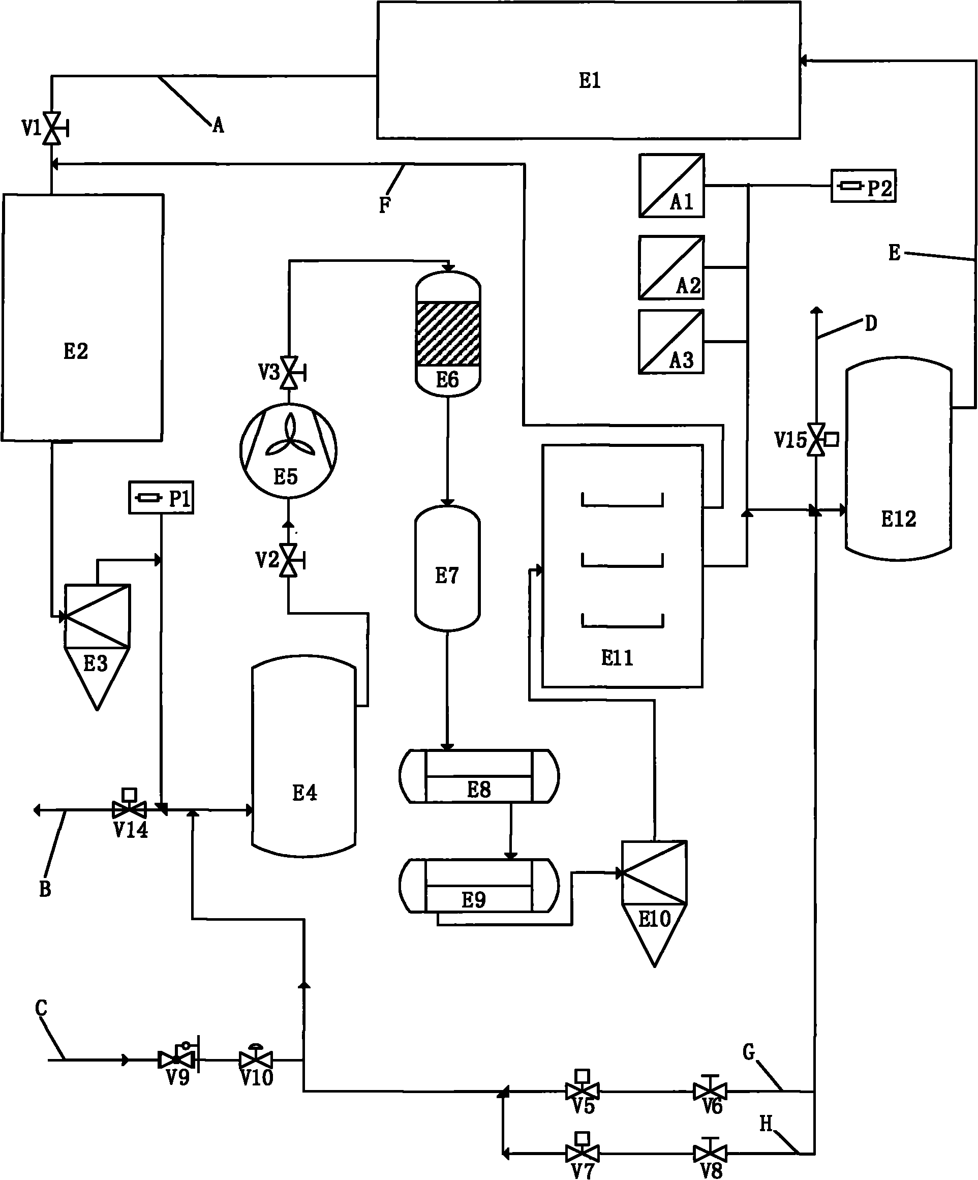 Process and device for recovering and recycling protective gas of bell-type bright annealing furnace