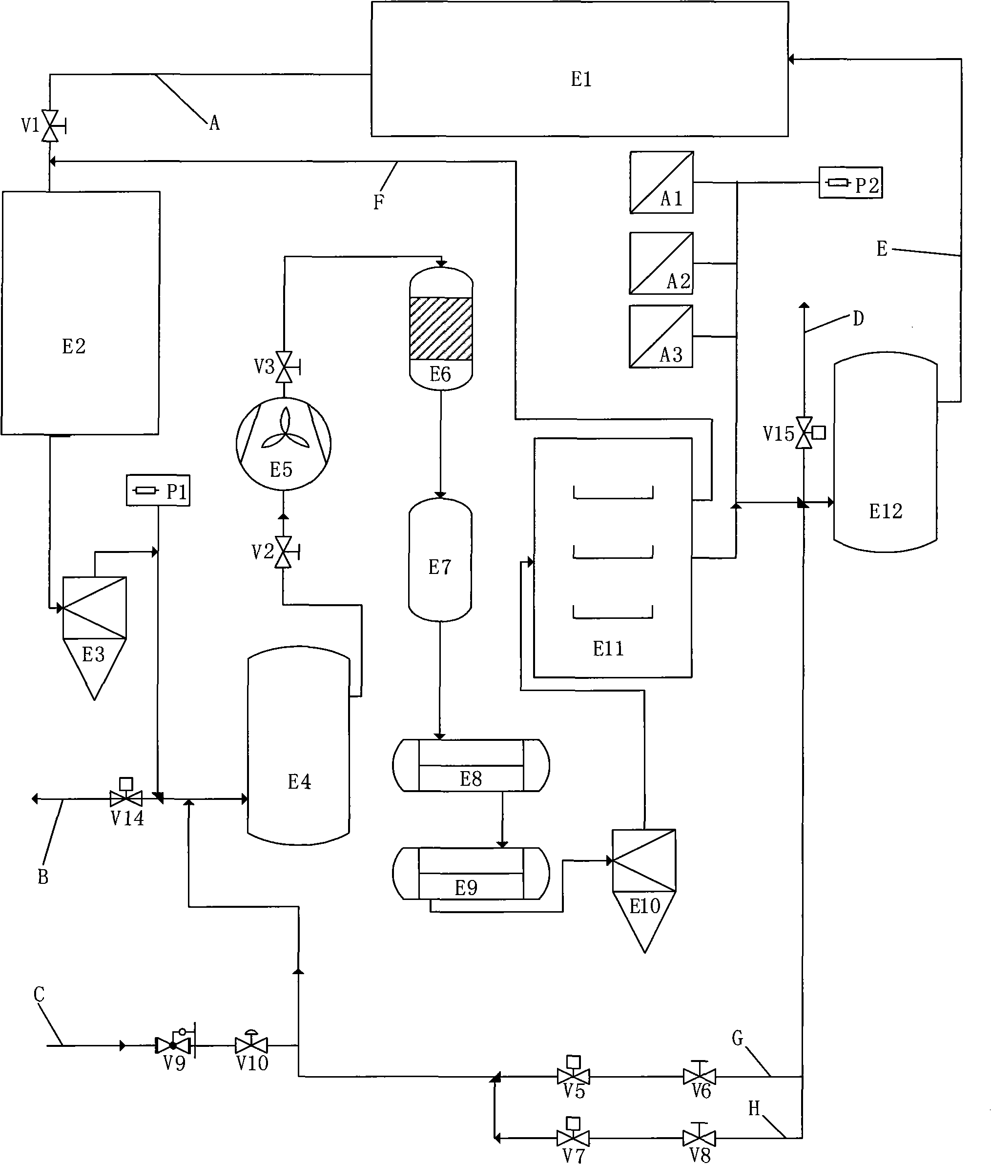 Process and device for recovering and recycling protective gas of bell-type bright annealing furnace