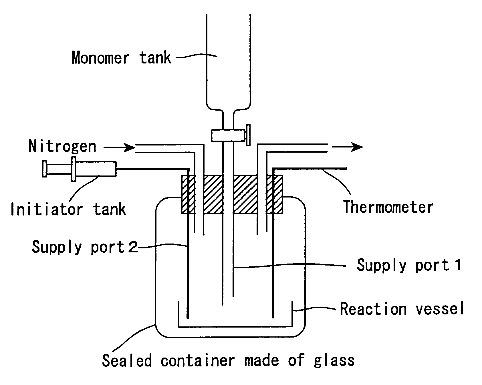 N-vinyl amide polymer and production method thereof