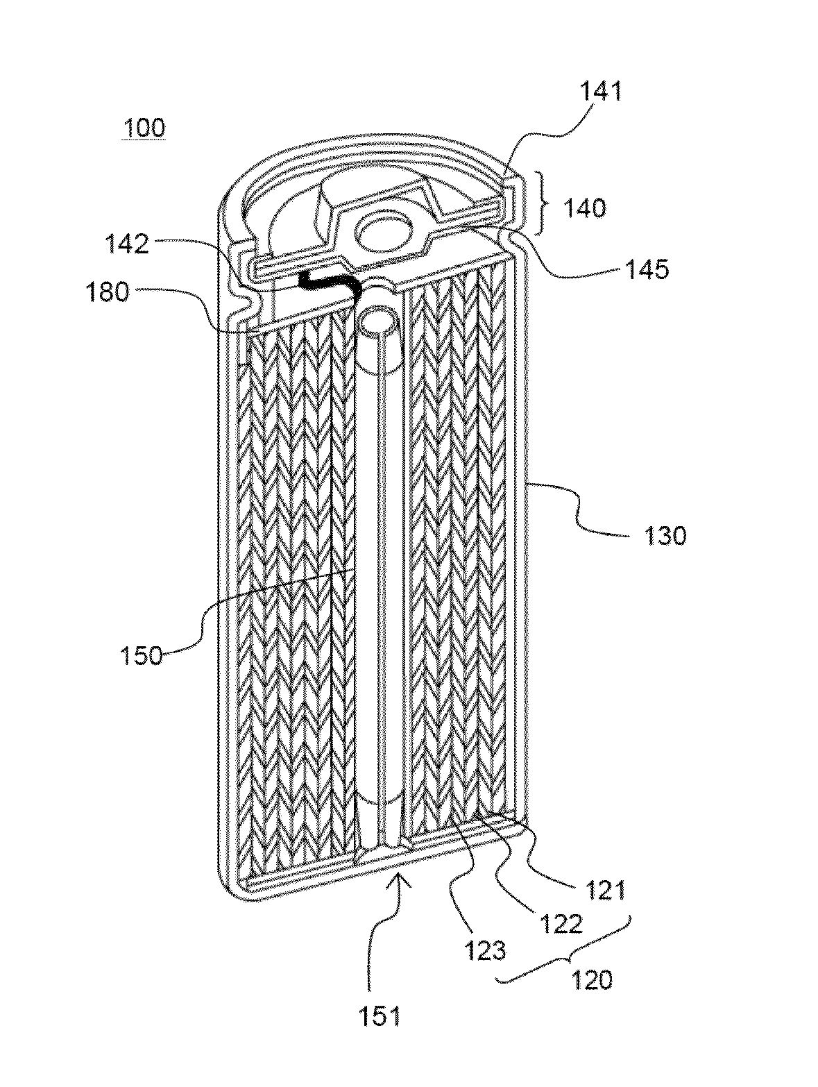 Secondary battery with excellent productivity and safety