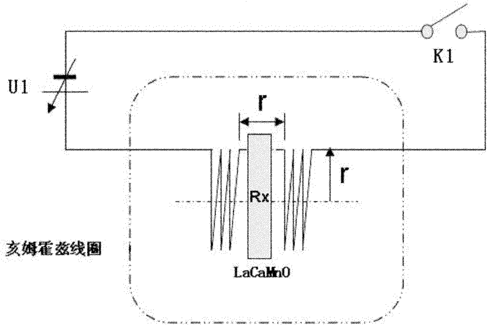 Device and method for measuring magnetic induction intensity based on colossal magnetoresistance effect