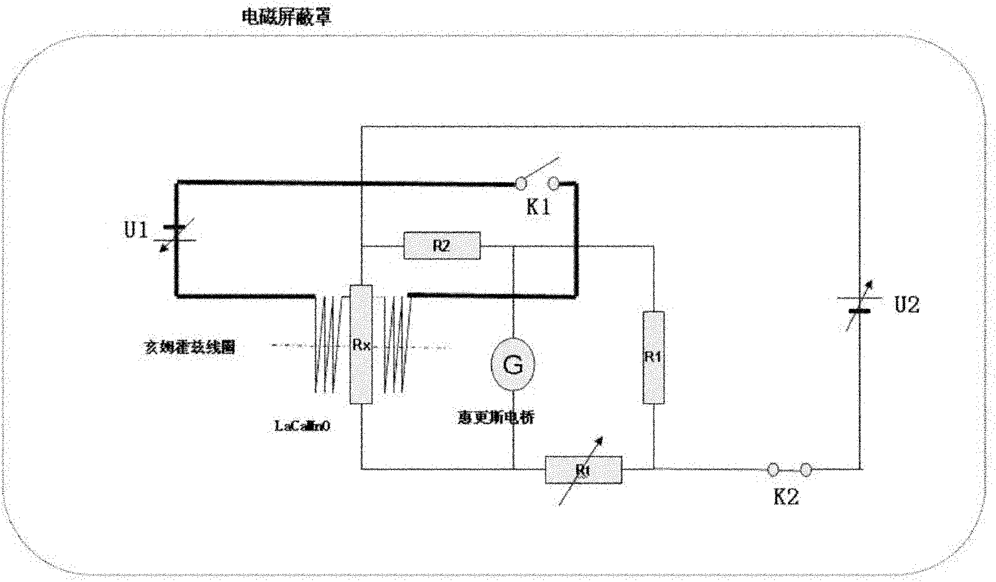 Device and method for measuring magnetic induction intensity based on colossal magnetoresistance effect